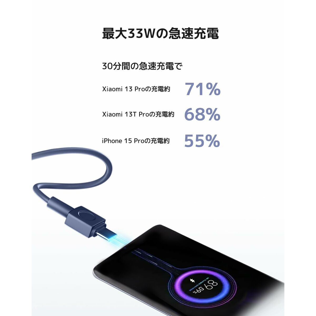 Powerbank Xiaomi BHR8975GL Blue 20000 mAh