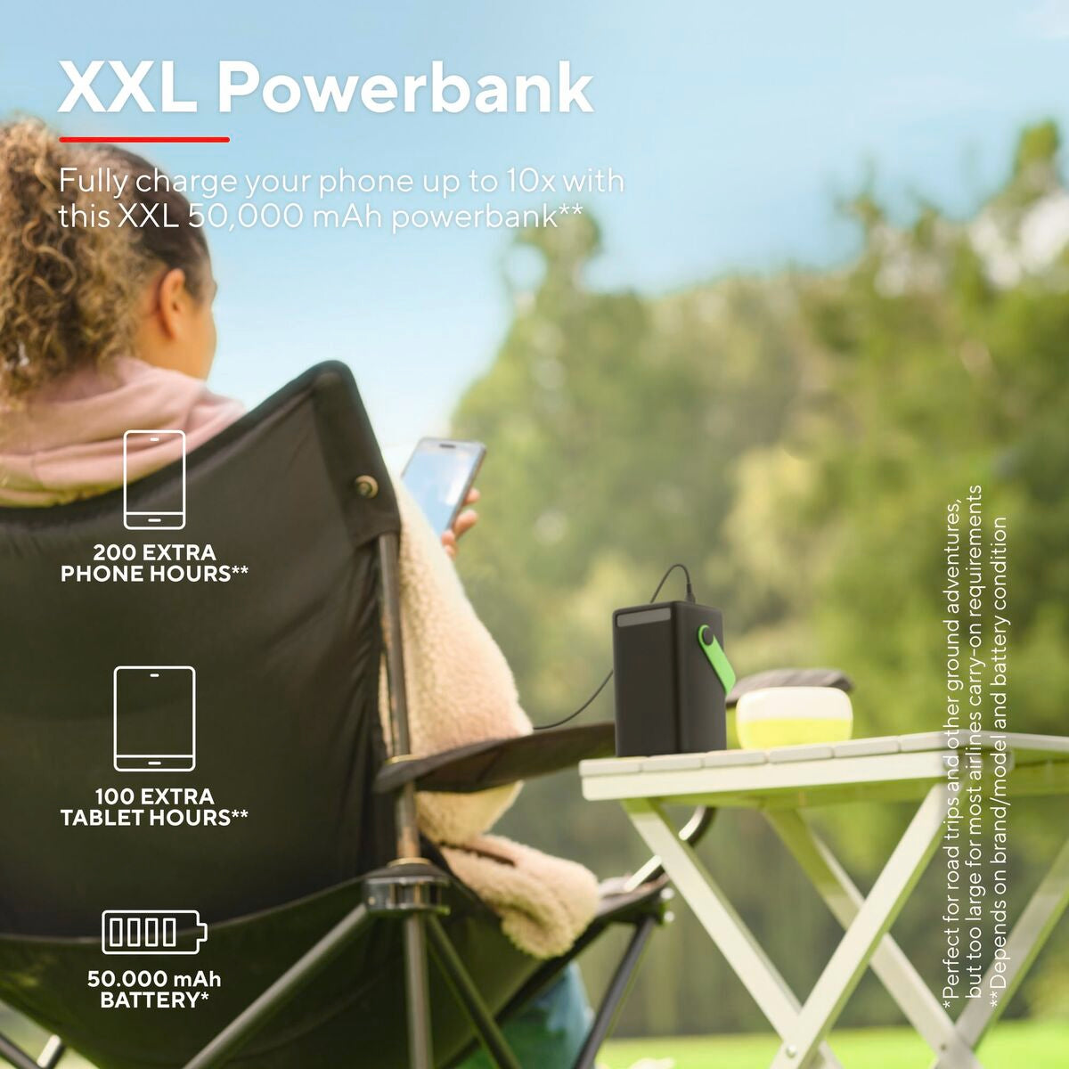 Powerbank Trust Redoh XXL Black